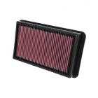 K&N Panel Air Filter