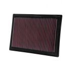 K&N Panel Air Filter