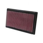 K&N Panel Air Filter