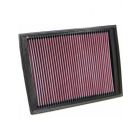 K&N Panel Air Filter