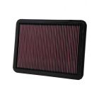 K&N Panel Air Filter