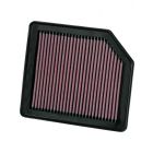 K&N Panel Air Filter