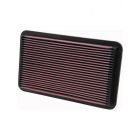 K&N Panel Air Filter