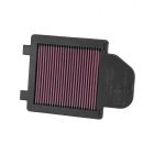 K&N Panel Air Filter