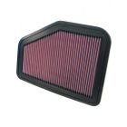 K&N Panel Air Filter