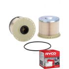 Ryco Fuel Filter R2656P + Service Stickers
