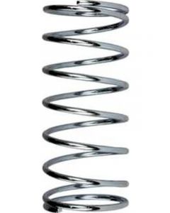 Turbosmart Blow Off Valve BOV Power Port 4 In/Hg Spring