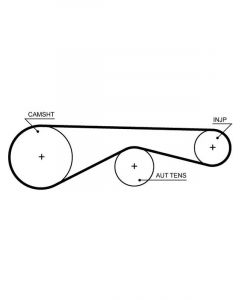 Gates Powergrip Timing Belt