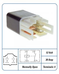 PAT Relay