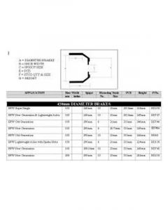 Protex Brake Drum
