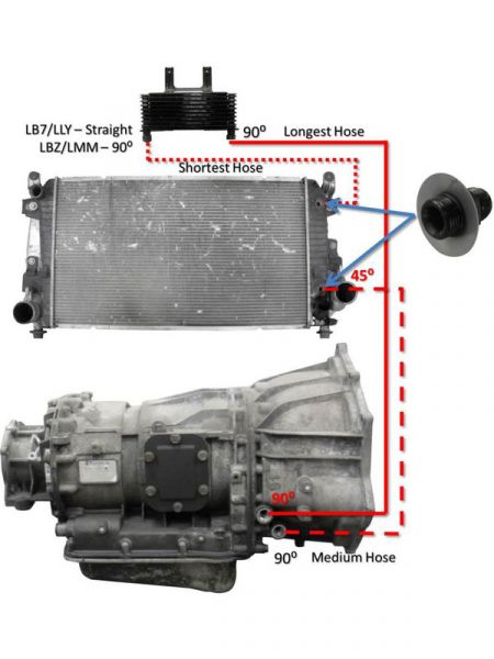 Bomba De Agua Para Motor GM Duramax 6.6 LMM/LBZ (2006-2010) – Marca Gates, Incluye Juntas Y Carcasa