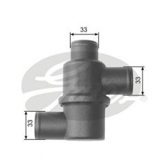 Gates Thermostat