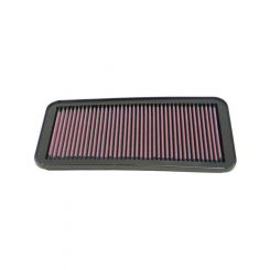 K&N Panel Air Filter