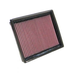 K&N Panel Air Filter