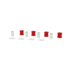 Nolathane Sway Bar Link Bushing