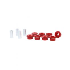 Nolathane Front Control Arm Bushing