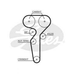 Gates PowerGrip Timing Belt