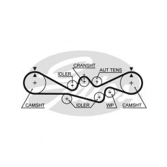 Gates High Performance Timing Belt