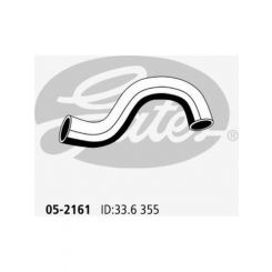 Gates Radiator Hose