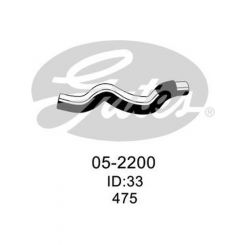 Gates Radiator Hose