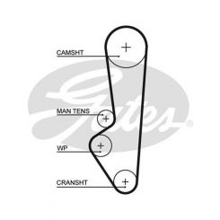 Gates PowerGrip Timing Belt
