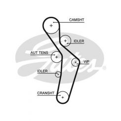 Gates PowerGrip Timing Belt