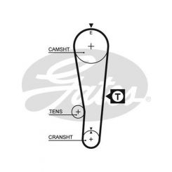 Gates PowerGrip Timing Belt