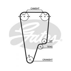 Gates PowerGrip Timing Belt
