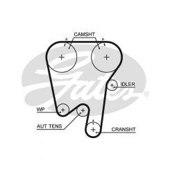 Gates PowerGrip Timing Belt