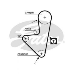 Gates PowerGrip Timing Belt