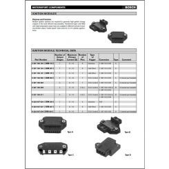 Hella Ignition Module VW Audi Apps 4 Channel 4+5 Pin