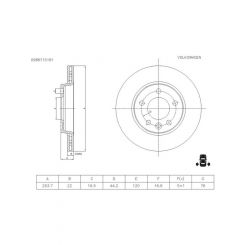 Bosch Brush Set