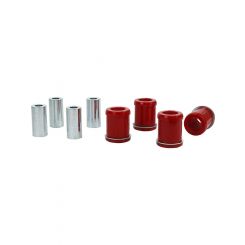 Nolathane Front Control Arm Bushing