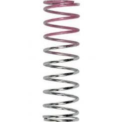 Turbosmart Blow Off Valve BOV Kompact Dual Port Spring Pink