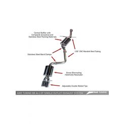 AWE Tuning For Audi B8 A4 Touring Edition Exhaust Single Side Polis