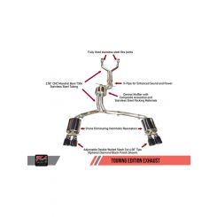 AWE Tuning For Audi C7 / C7.5 S6 4.0T Touring Edition Exhaust Diamo