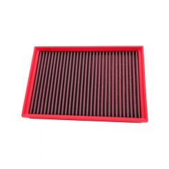BMC 2014+ For Mercedes AMG GT C190/R190 4.0 GT Replacement Panel Air