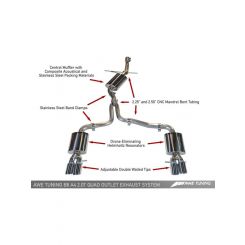 AWE Tuning For Audi B8 A4 Touring Edition Exhaust Quad Tip Diamond…