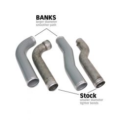 Banks For 07-09 Ram 6.7L Diesel Boost Tube System