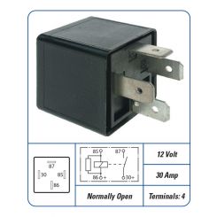 PAT Relay