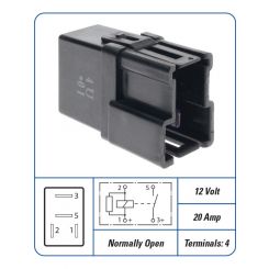 PAT Relay