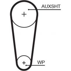 Gates PowerGrip Premium Timing Belt