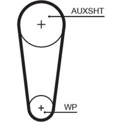 Gates PowerGrip Premium Timing Belt