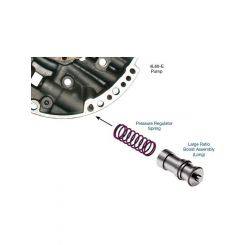 Sonnax Industries Tramsmission LINE PRESS BOOSTER KIT- EARLY Line Pr