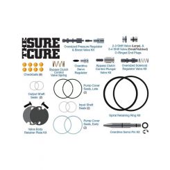 Sonnax The Sure Cure Kit For Ford 4R70E/W 4R75E/W AODE