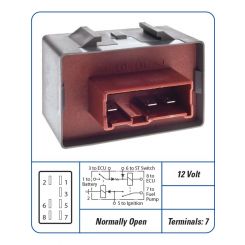 PAT Relay