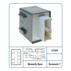 PAT Relay