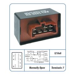 PAT Relay
