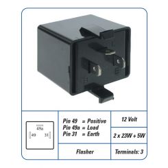 PAT Relay