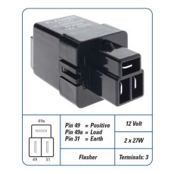 PAT Relay